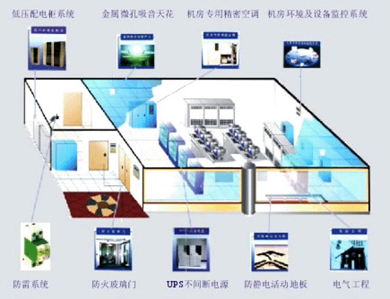 上海IT外包市场动态分析与展望