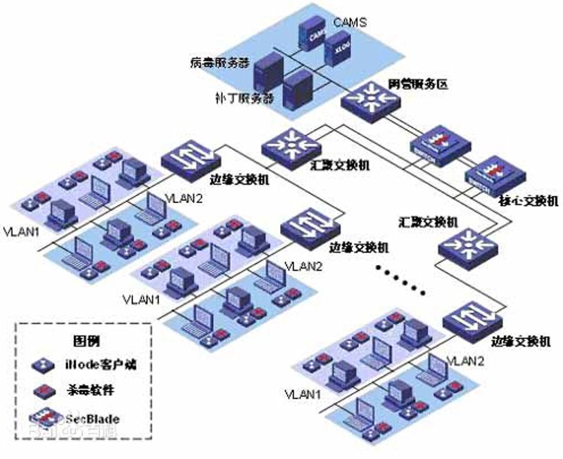 服务器运维：科技之下的隐形守护者